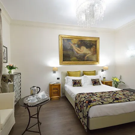 Condotti Rome